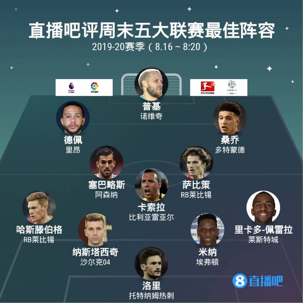 应速度