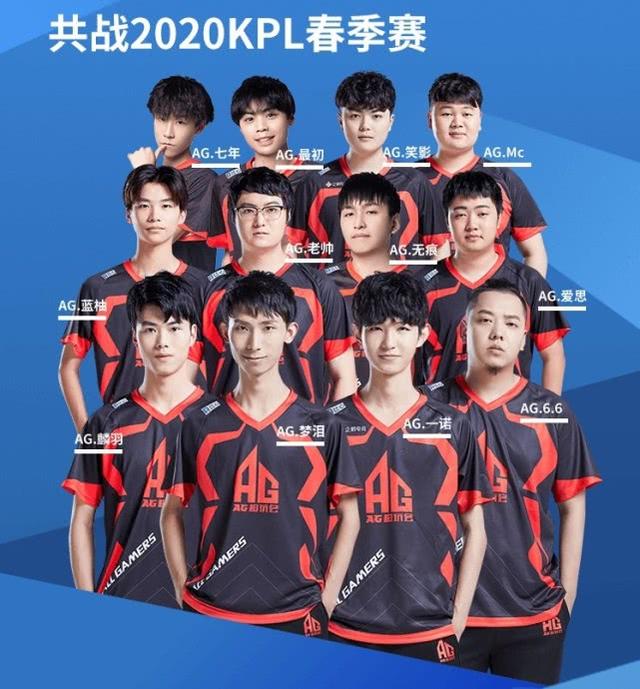 可以看出